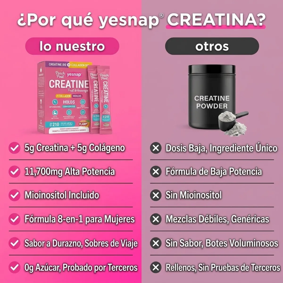 Contenido de un sobre listo para mezclar